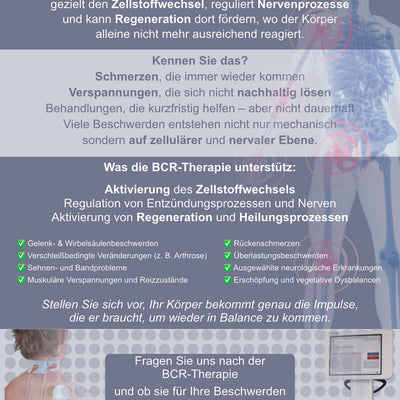 Praxis-Poster DIN A2 hoch – einseitig 4/0-farbig bedruckt